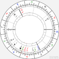 horoscope-chart5-700__radix_21-3-1999_02-46 (1).png