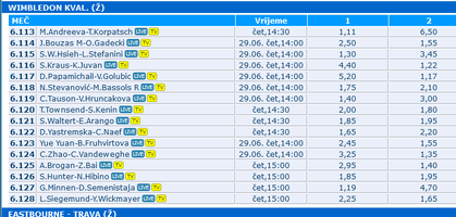 Screenshot 2023-06-29 at 12-26-20 Premier Kladionica - Ponuda.png