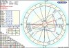 astro_w2gw_01_jedan_dasa_hp_53012_12892.jpg