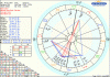 chart.gif