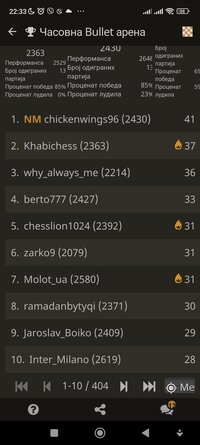 Screenshot_2024-01-02-22-33-51-090_org.lichess.mobileapp.jpg