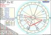 astro_w2gw_19_sofija_manjak_hp.57568.8073.jpg