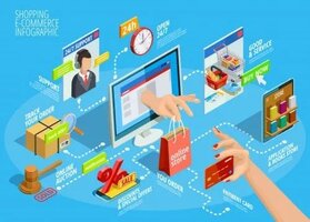 ecommerce-website-500x500.jpg