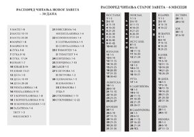 Plan citanja Biblije CB za stampu_page-0001.jpg