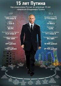 PUTIN-NEKAD_I_SAD.jpg