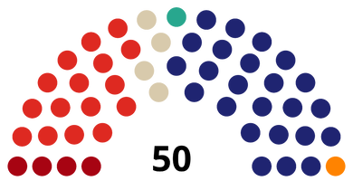 Zaječar_City_Assembly_2021.svg.png