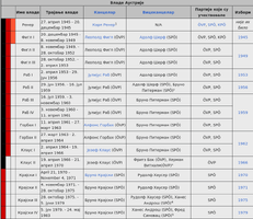 Screenshot_2024-03-02_14-37-12.png