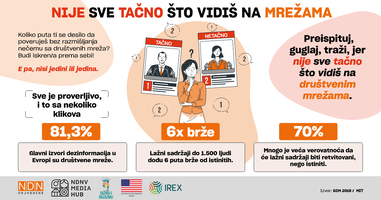 Nije tacno sve sto vidis na internetu.png