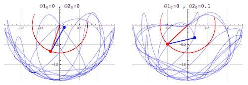 chaos-tumblr_n5r8wbYqFr1tzs5dao1_500-1.gif chaos-tumblr_n5r8wbYqFr1tzs5dao1_500-1.gif