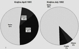 Demographics_of_RSK.jpg