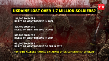 Times Of India - LEAKED Russia ‘WIPES OUT’ 1.7 Million Ukrainian Troops, ‘OBLITERATES' Several...png