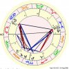 astro_acc_02_03_mirsa_mirsa_slavisa_hp.27567.2578[1].jpg
