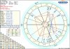 astro_w2gw_02_bik_strelac_hp.71830.3117.jpg