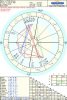 astro_2gw_01_pablo_picasso_hp.25717.21919[1].jpg