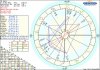 astro_w2gw_01_jelena_hp.48941.22789.jpg