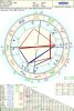 astro_245a_02_nelly_o_20081212_75130_27726.jpg