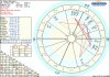 astro_w2gw_02_mirjana_radivojevic_hp.70089.29804.jpg