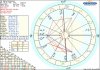 astro_w2gw_01_biljana_radmanovic_hp.69748.17037.jpg