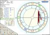 astro_w2at_01_teodora_gvozdenov_hp_38233_16786.jpg