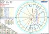 astro_w2gw_01_jovana_t_hp_50261_30031.jpg