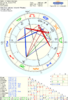 astro_2atw_marquis_de_sade.11529.152869.png