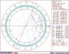astro_b2_02_irena_hp_61197_14097.jpg