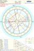 astro_621gw_02_01_anonymous_anonymous.81645.19275.jpg