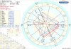 astro_w2gw_01_dragana_jovanovic_hp.51910.13023.jpg