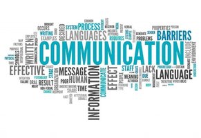 Communication-Words-1024x704.jpg