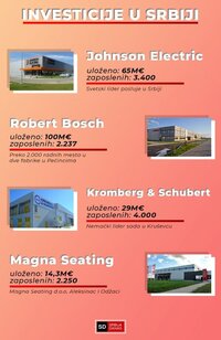 investicije_infografik4a.jpg