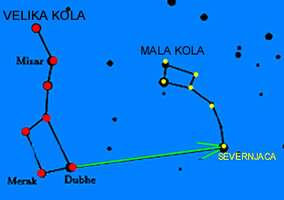 severnjaca4tyc.jpg
