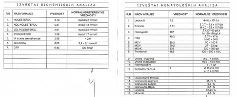 vadjenje krvi 06.12.2021. godine.jpg