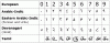 Arabic_numerals.gif