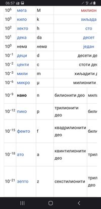 Screenshot_20220308-065703_Firefox.jpg