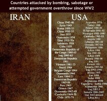 americki-ratovi-i-intervencije-742x700.jpg