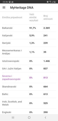 Screenshot_20221021-233637_MyHeritage.jpg