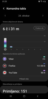 Screenshot_20221025-012528_Digital Wellbeing.jpg