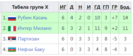 ПФК2.png