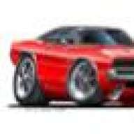 irr85
