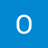fastdomain