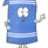 Towelie a.k.a. Peskiric